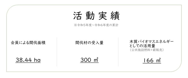 活 動 実 績(1).jpg