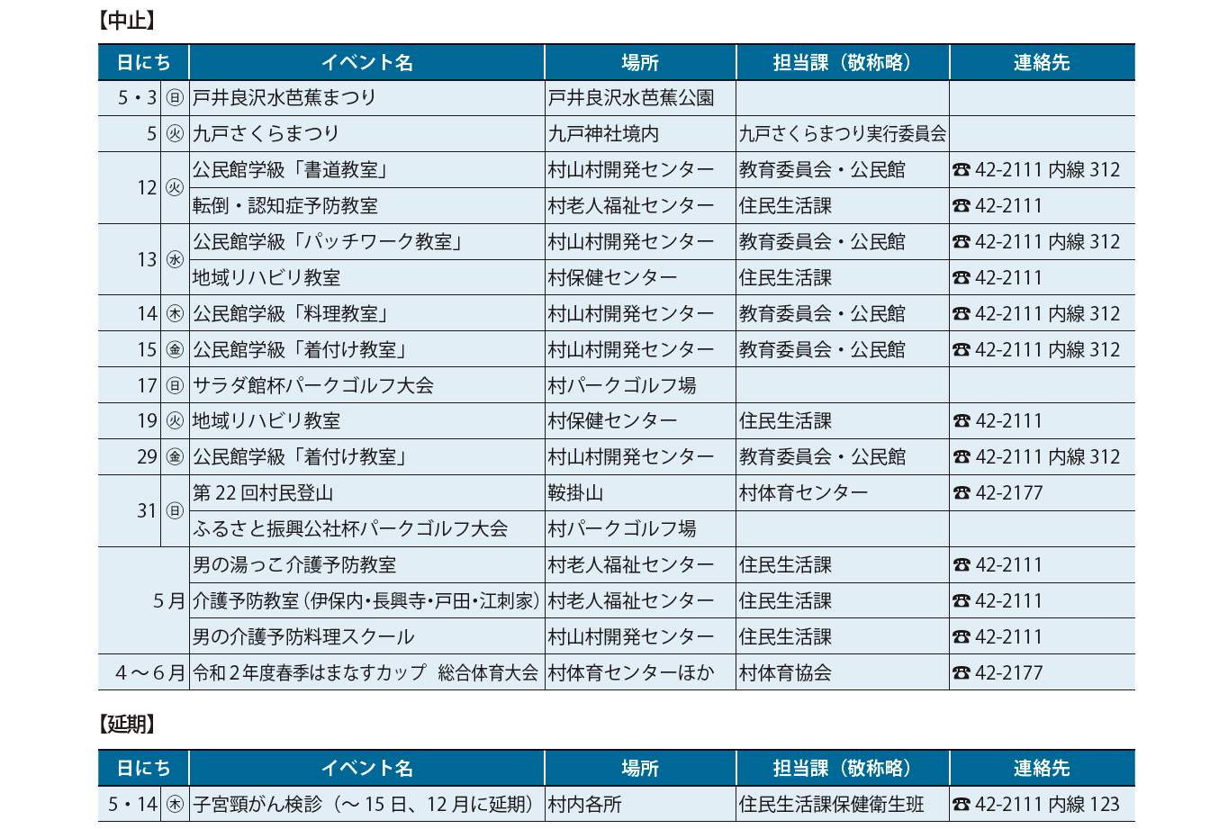 コロナ中止イベント