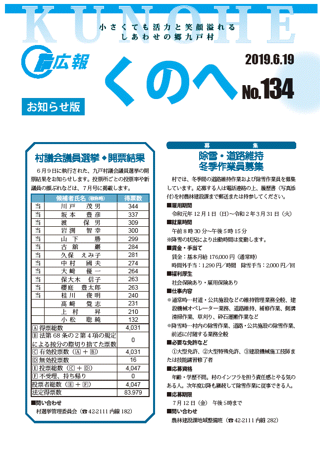 お知らせ版